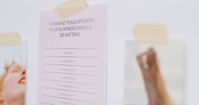 Enhance Your Brand Image with Call Forwarding